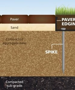 EasyFlex 10-Pack 60-ft Black Plastic Landscape Edging Bundle 15 EasyFlex 10-Pack 60-ft Black Plastic Landscape Edging Bundle -Landscaping Online Outlet 09779534