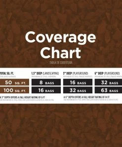 NuScape 0.8-cu ft Brown Rubber Mulch -Landscaping Online Outlet 11832759 scaled